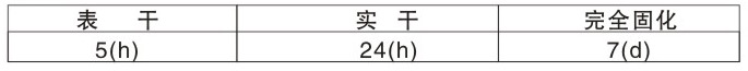 CL-210環氧富鋅底漆(雙組份)